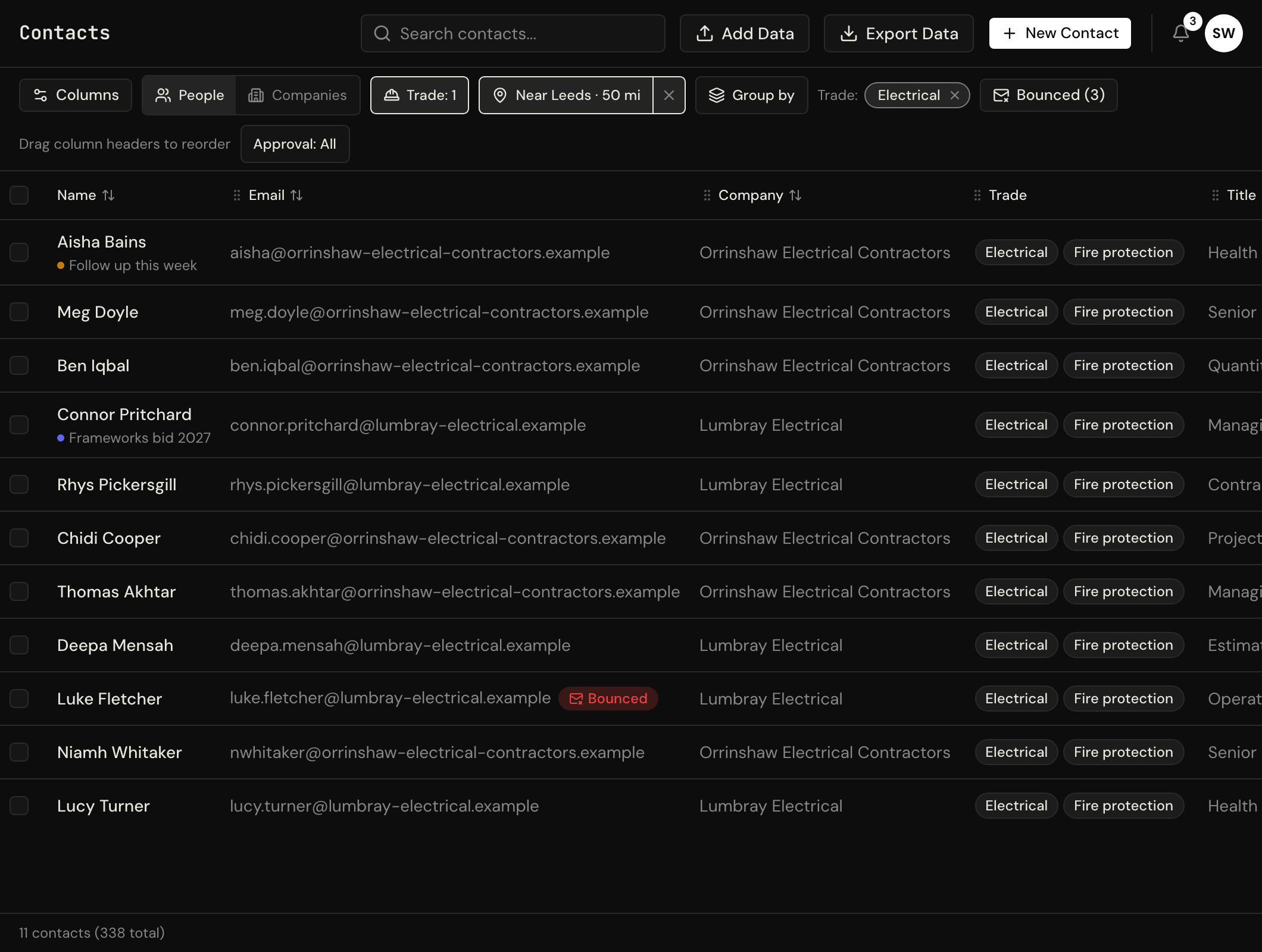 Sigbot's contacts list on the sample UK contractor's list, filtered to the Electrical trade within 50 miles of Leeds, with a Trade column showing each subcontractor's trades