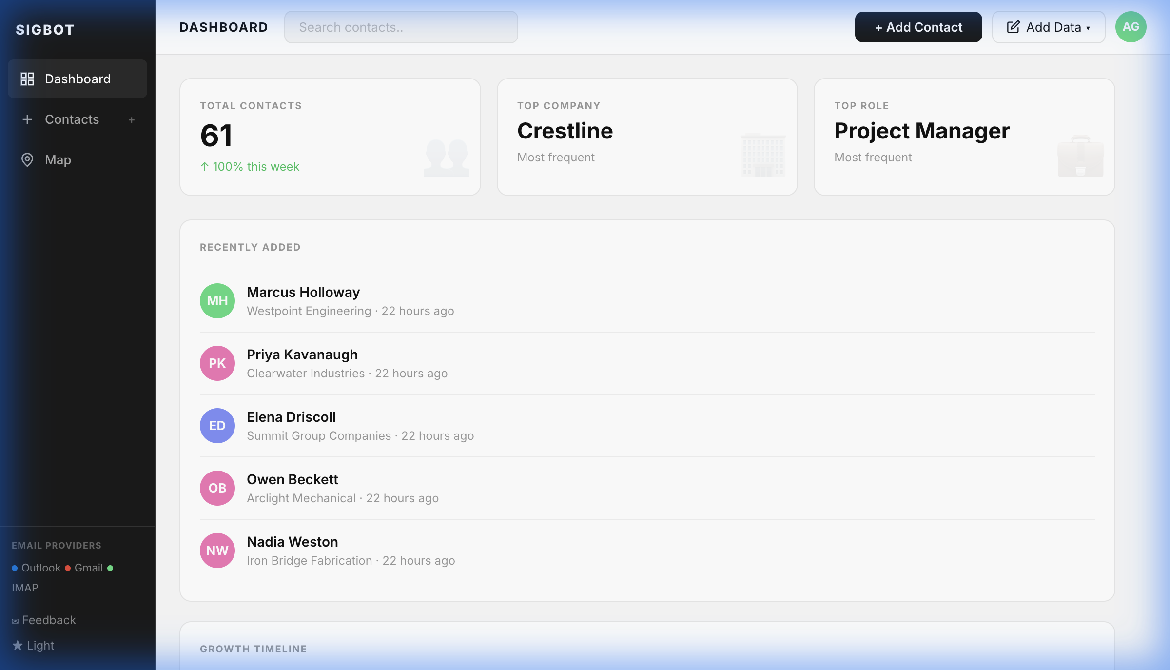 Sigbot Dashboard Mockup