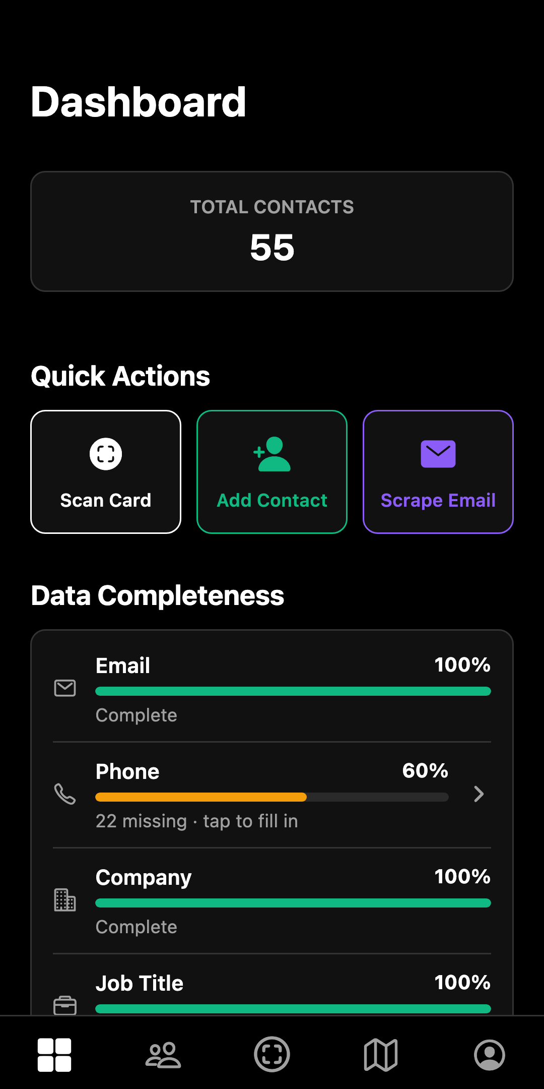 Sigbot mobile dashboard: total contacts, Scan Card, Add Contact and Scrape Email quick actions, and data completeness