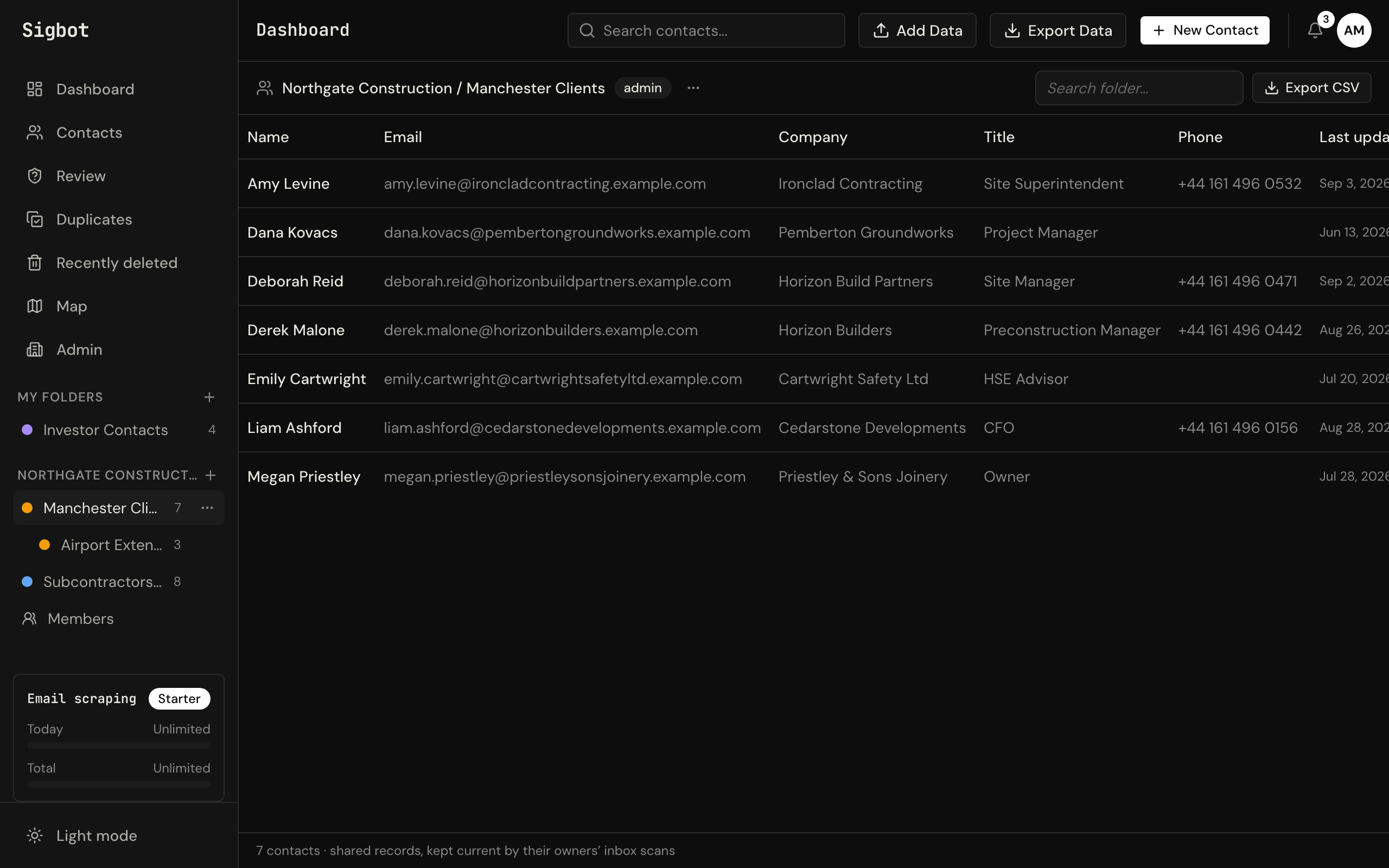 A shared team folder in Sigbot showing its contacts, the admin permission badge, and colour-coded folders in the sidebar