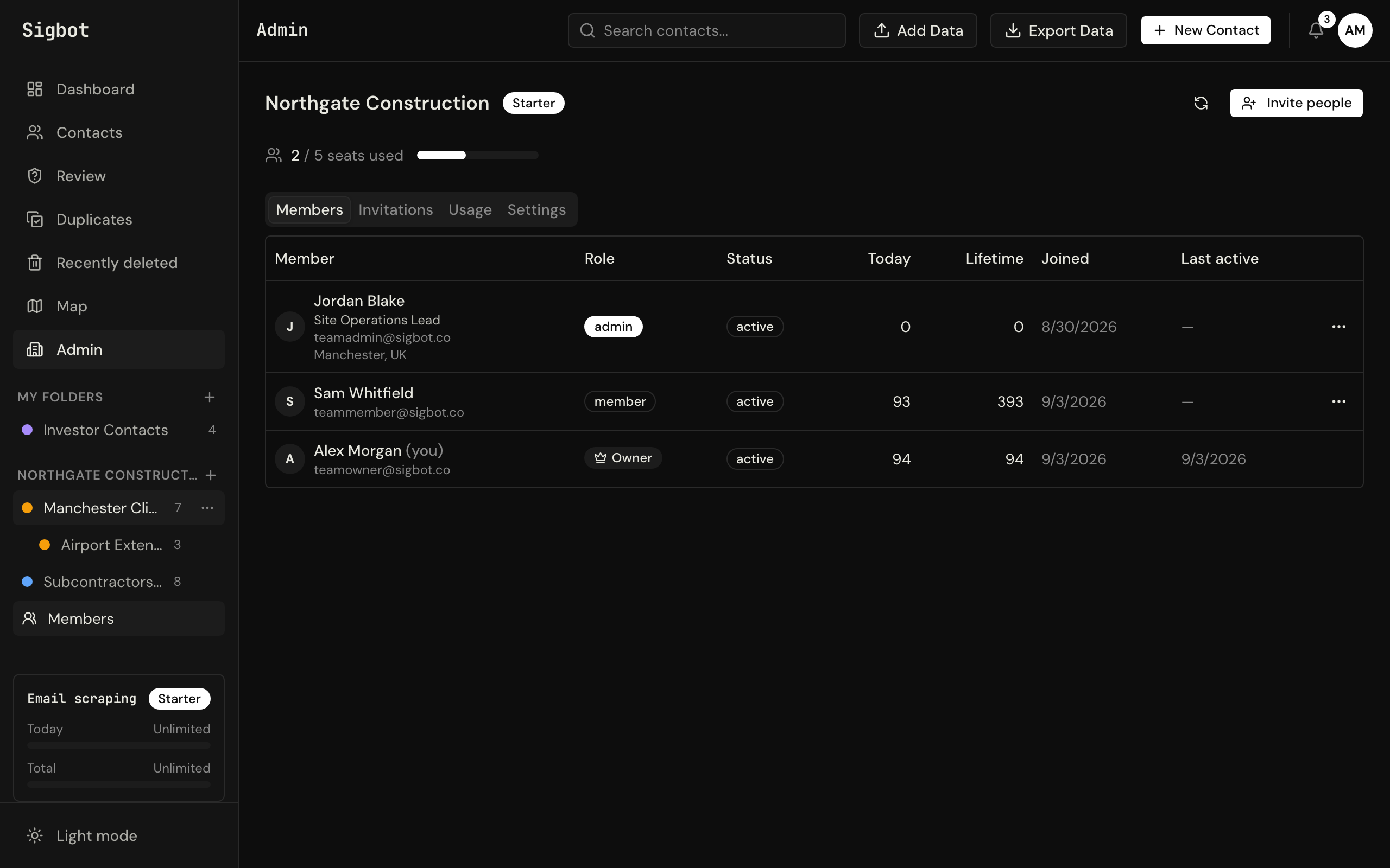 Sigbot team management: members with owner, admin and member roles, seat usage, and invitations